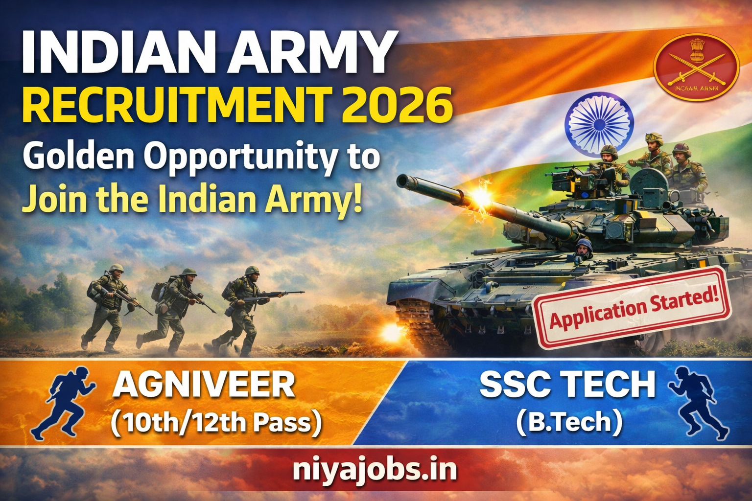 UP Police Recruitment