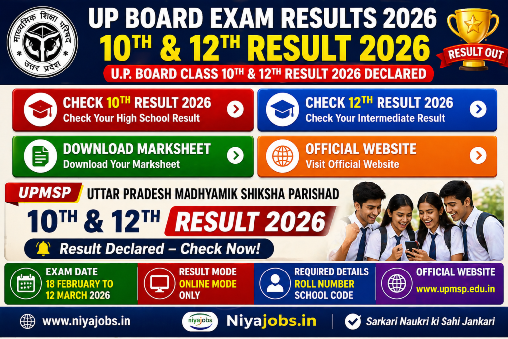 UP Board