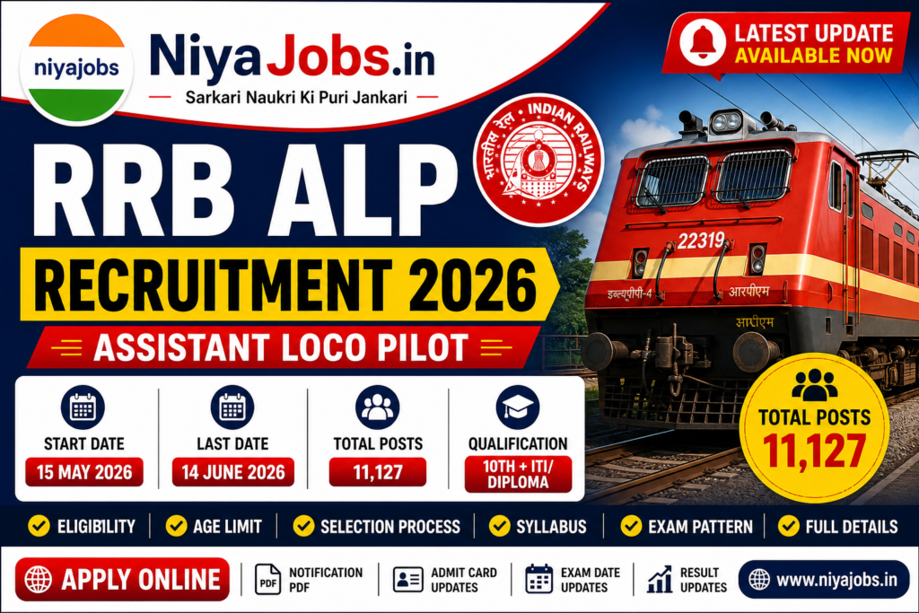 RRB ALP Recruitment 2026, Assistant Loco Pilot Vacancy 11127 Posts Apply Online, RRB ALP Notification, Eligibility, Age Limit