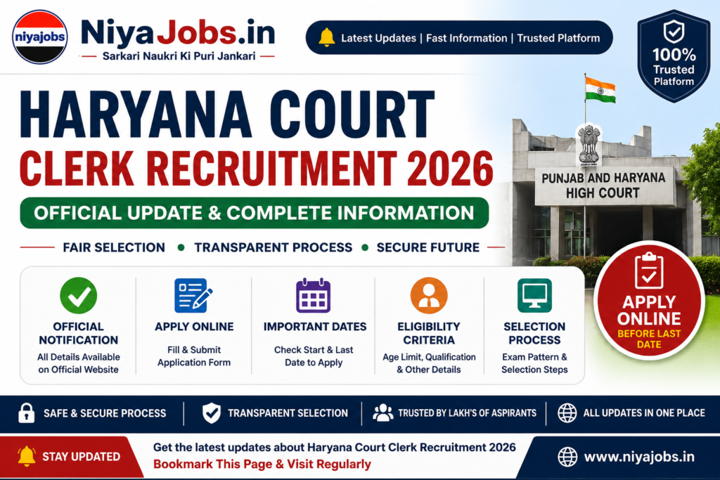 Punjab Haryana High Court Clerk Recruitment 2026 Banner | Haryana District Court Clerk Vacancy 2026