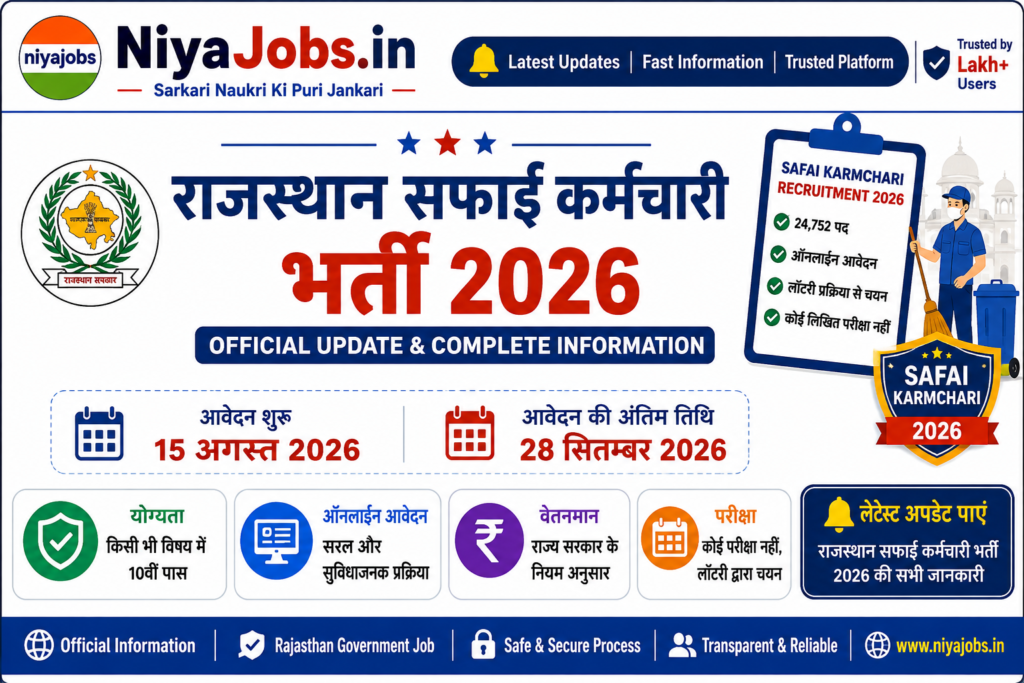 Rajasthan Safai Karmchari Recruitment 2026 – 24752 Posts